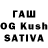 ТГК THC oil MUSTAFO GULOV